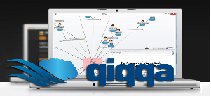 Training: Qiqqa (PDF Research Management Tool and Brainstorming Tool) Training: Qiqqa (PDF Research Management Tool and Brainstorming Tool)