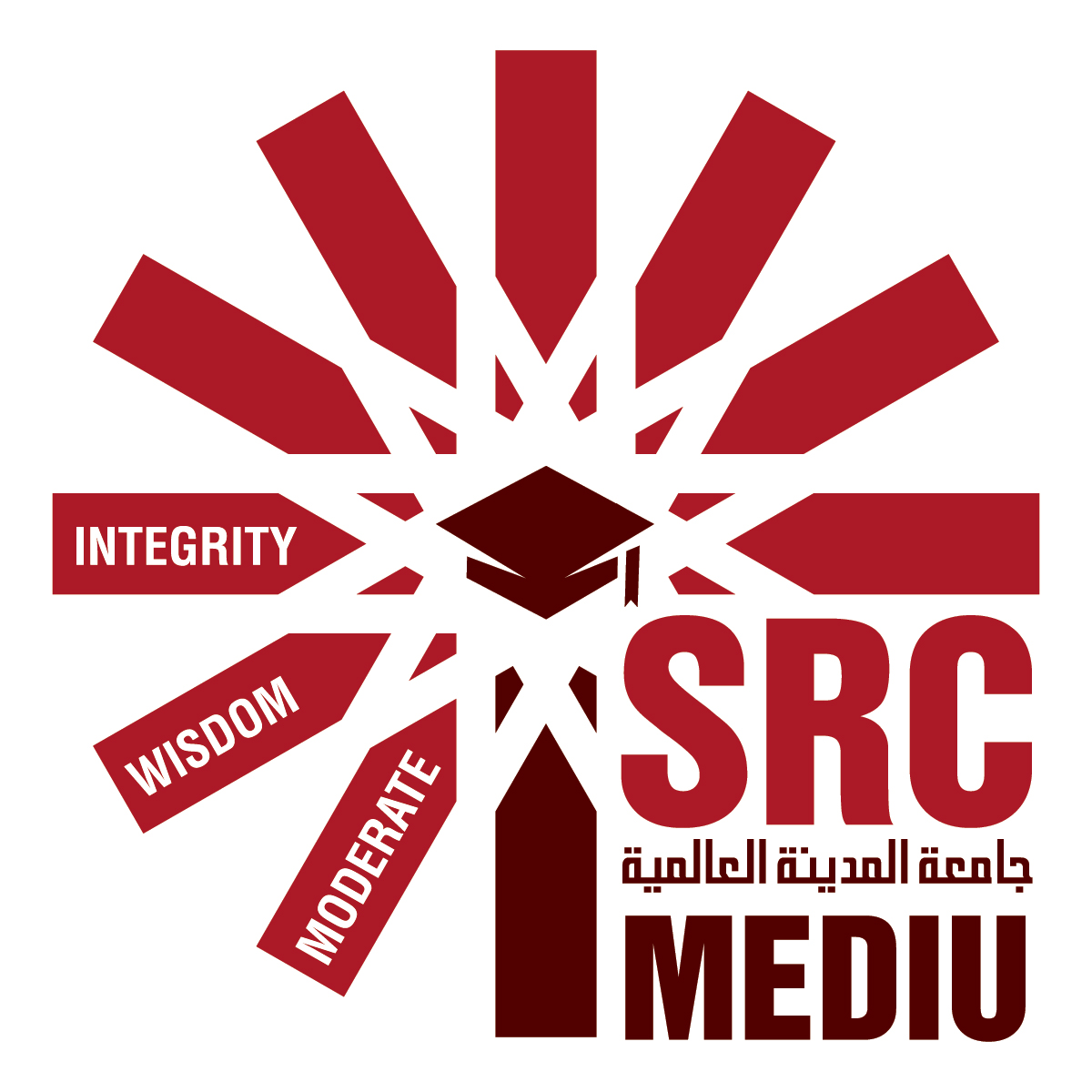 Majlis Perwakilan Pelajar (SRC) – Pelajar Atas Talian 2017 Keputusan