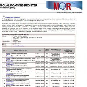 80 برنامجاً معتمداً اعتماداً نهائياً في جامعة المدينة العالمية